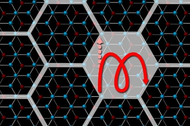 Illustration of graphene, with an inset showing how electrons twist around before moving through the lattice