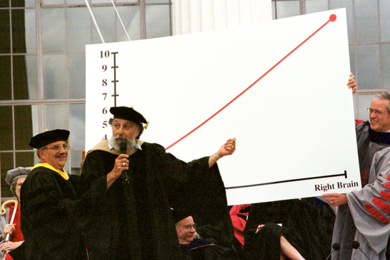 Tom and Ray Magliozzi, 1999 MIT Commencement