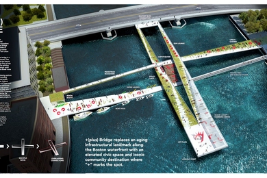 +(plus) Bridge proposal