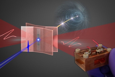 This illustration shows a miniature electron gun driven by terahertz radiation. A UV pulse (blue) back-illuminates the gun photocathode, producing a high-density electron bunch inside the gun. The bunch is immediately accelerated by ultra-intense terahertz pulses to energies approaching 1 kiloelectronvolt. These high-field optically-driven electron guns can be utilized for ultrafast electron diffr...