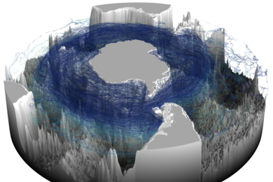 This model illustrates the three-dimensional upward spiral of North Atlantic deep water through the Southern Ocean. 