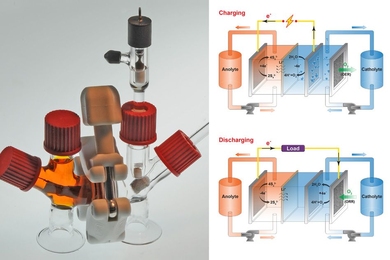 MIT researchers have developed an “air-breathing” battery that could store electricity for very long durations for about a third the price of current technologies, with minimal location restraints and zero emissions.
