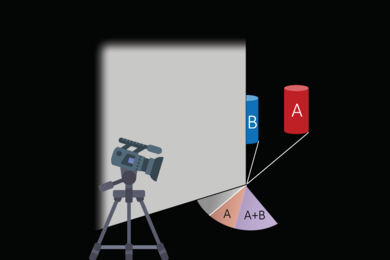 A new system from MIT's Computer Science and Artificial Intelligence Laboratory works by analyzing light at the edge of walls, which is impacted by the reflections of objects around the corner from the camera.