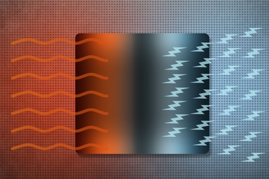 MIT researchers, looking for ways to turn heat into electricity, find efficient possibilities in certain topological materials.