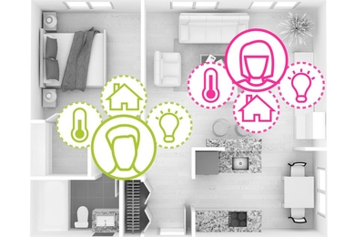 MIT researchers have built a system that takes a step toward fully automated smart homes, by identifying occupants even when they’re not carrying mobile devices.