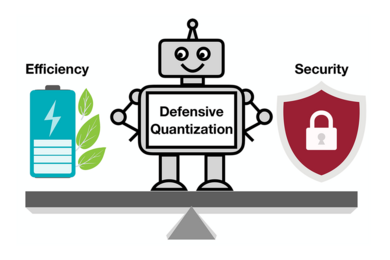 Three-part illustration: On left is a battery labeled "efficiency"; in center is a robot labeled "defensive quantization"; on right is a lock symbol labeled "security."