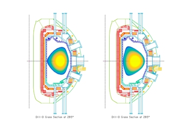 Cross sections of pressure profiles are shown in two different tokamak plasma configurations (the center of the tokamak doughnut is to the left of these). The discharges have high pressure in the core (yellow) that decreases to low pressure (blue) at the edge. Researchers achieved substantial high-pressure operation of reverse-D plasmas at the DIII-D National Fusion Facility.