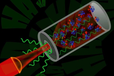 A new shoebox-sized laser produces terahertz waves (green squiggles) by using a special infrared laser (red) to rotate molecules of nitrous oxide, or laughing gas, packed in a pen-sized cavity (grey).