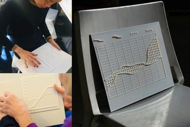 “I’ve recently encountered researchers at a loss for how to describe their visualizations in ways that make them more accessible. When visualizations appear in, say, textbooks, scientific publications, or educational materials, they might appear as braille translations of the image, but more often they appear as textual descriptions. But what is the best way to describe a visualization?,” sa...