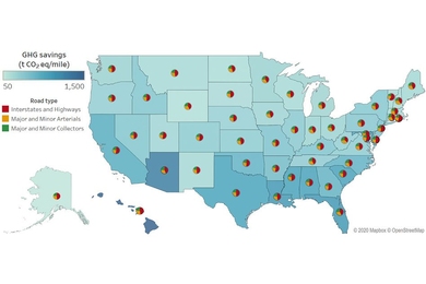Map shows the potential reductions in overall greenhouse gas emissions from the transportation sector, state by state, that could be achieved by policies emphasizing the use of stiffer road surfaces. The greatest potential gains are seen across the southern part of the country.