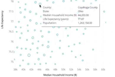 Image of a scatterplot