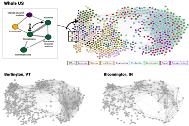 Visualization of connections between jobs for entire U.S., Burlington, VT, and Bloomington, IN. Jobs are represented at dots connected by a web of light gray lines.