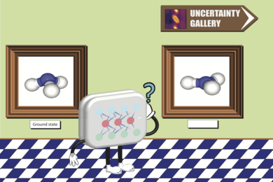Cartoon illustration showing two works of art showing similar molecules with a central puple atom and three white atoms. A device with a representation of a neural network is "scratching is head" with a question mark. At the top of the wall there is a sign pointing to the right that says "Uncertainty gallery."  