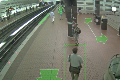 A snapshot of a software interface shows a video feed of a subway station, with a green box around a man walking, and green arrows showing possible routes.