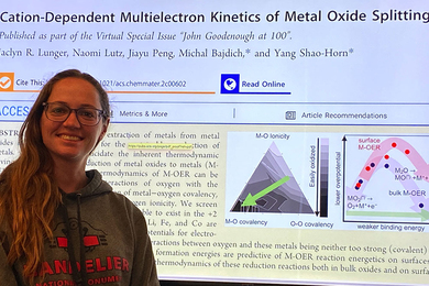 Photo of Jaclyn Lunger smiling in front of an electronic poster titled "Cation dependent multielectron kinetics of metal oxide splitting"