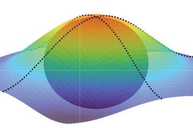 Illustration of quantum geometry for an electronic wave function looks like a colorful sphere with a plane draped over it. 