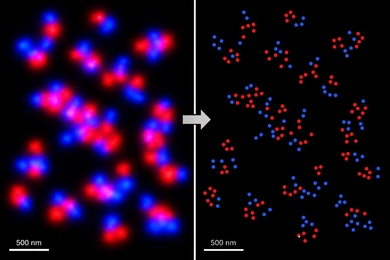 At left is a blurred collection of red and blue dots in various combinations. At right, the blurry dots are resolved into sharp points
